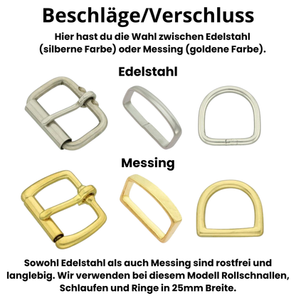 Grafik mit der Auswahl des richtigen Verschlusses für ein Hundehalsband